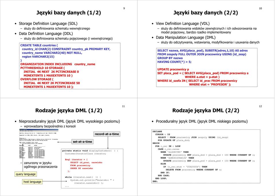 country_name PCTTHRESHOLD 10 STORAGE ( INITIAL 4K NEXT 2K PCTINCREASE 0 MINEXTENTS 1 MAXEXTENTS 10 ) OVERFLOW STORAGE ( INITIAL 4K NEXT 2K PCTINCREASE 50 MINEXTENTS 1 MAXEXTENTS 10 ); View Definition