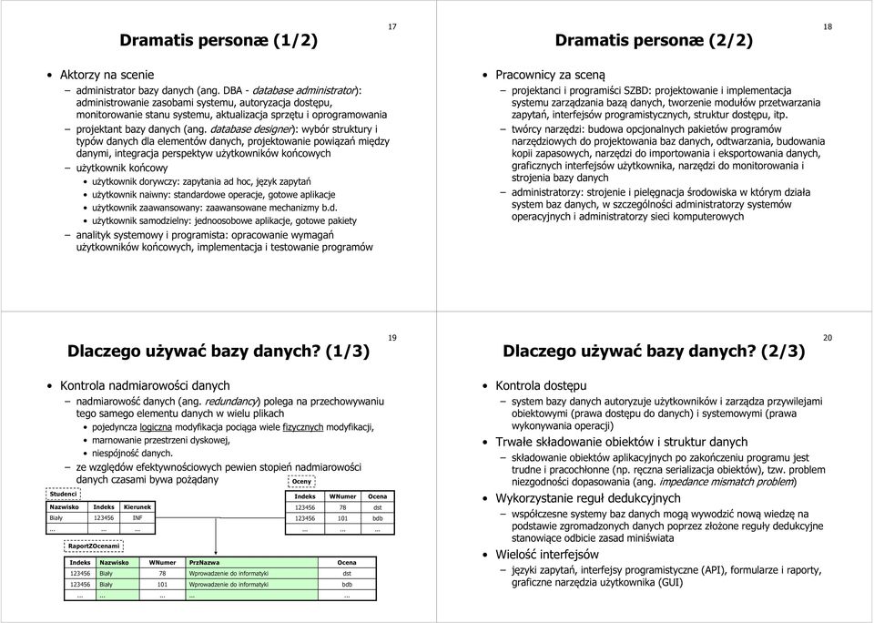 database designer): wybór struktury i typów danych dla elementów danych, projektowanie powiązań między danymi, integracja perspektyw użytkowników końcowych użytkownik końcowy użytkownik dorywczy: