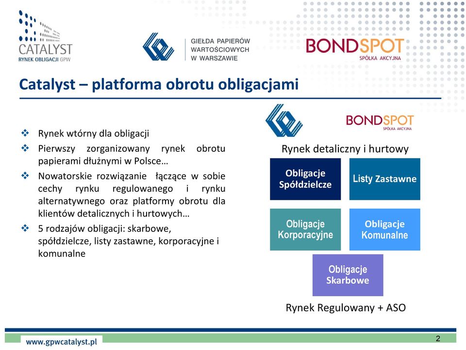 detalicznych i hurtowych 5 rodzajów obligacji: skarbowe, spółdzielcze, listy zastawne, korporacyjne i komunalne Rynek detaliczny