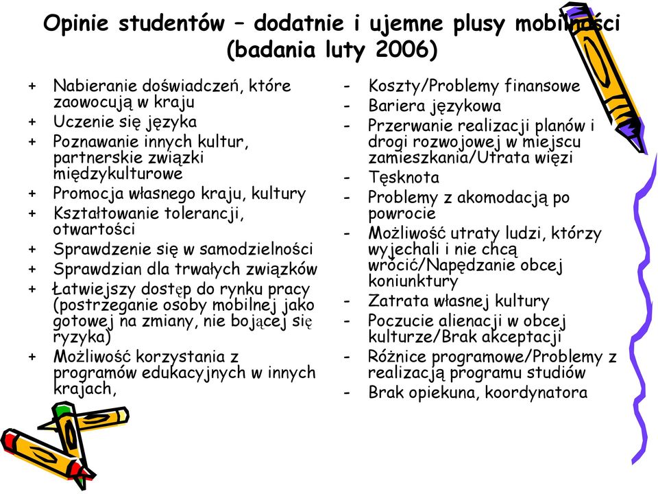 (postrzeganie osoby mobilnej jako gotowej na zmiany, nie bojącej się ryzyka) + MoŜliwość korzystania z programów edukacyjnych w innych krajach, - Koszty/Problemy finansowe - Bariera językowa -