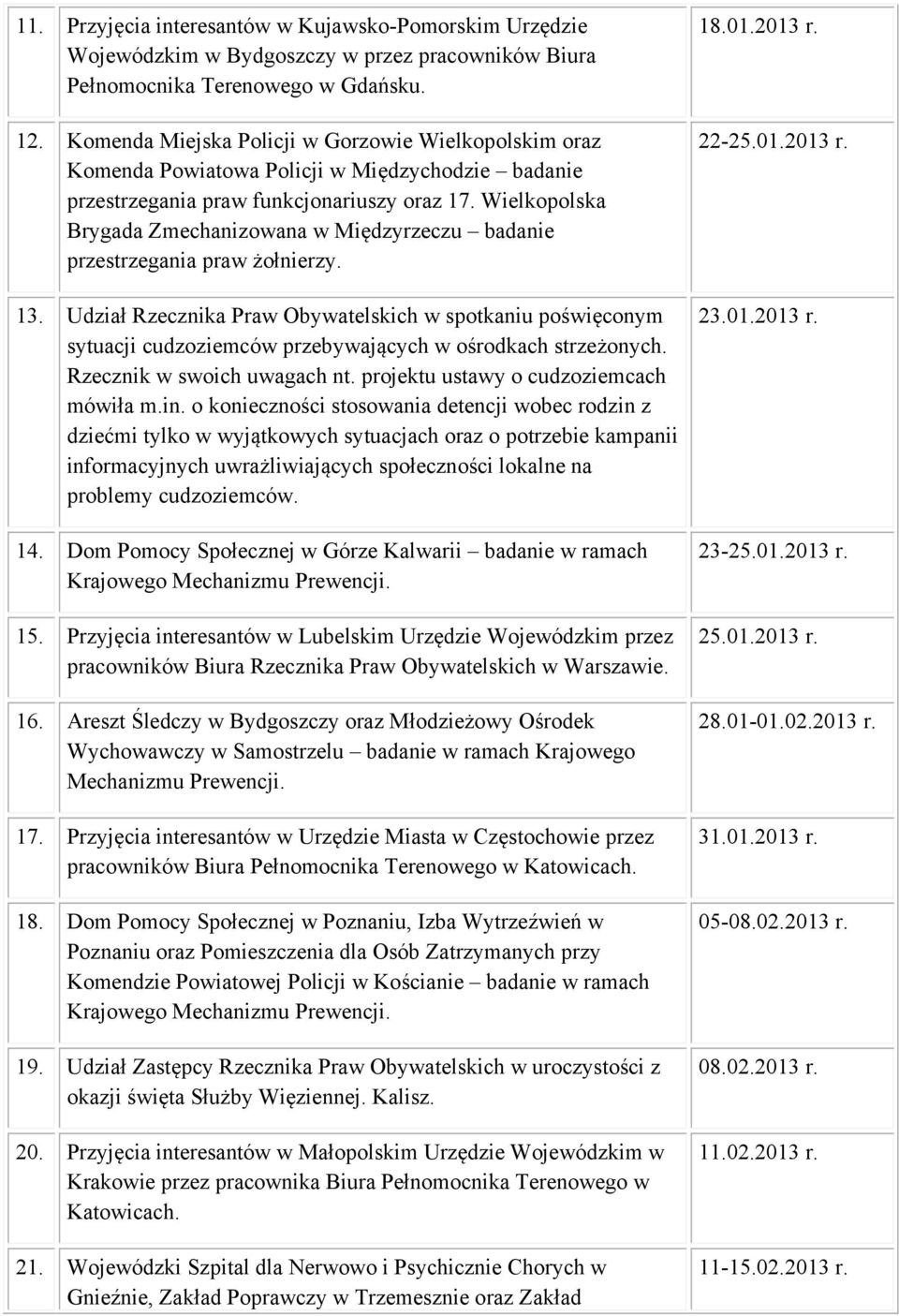Wielkopolska Brygada Zmechanizowana w Międzyrzeczu badanie przestrzegania praw żołnierzy. 13.