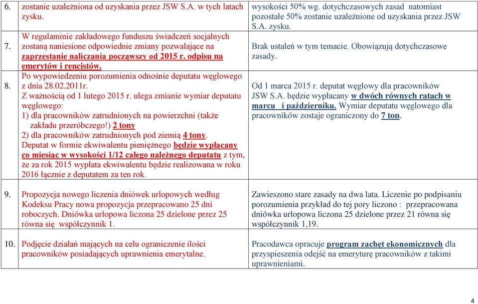 Po wypowiedzeniu porozumienia odnośnie deputatu węglowego z dnia 28.02.2011r. Z ważnością od 1 lutego 2015 r.