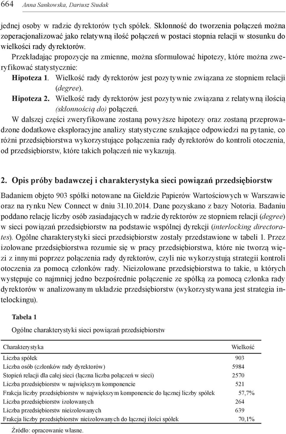 Przekładając propozycje na zmienne, można sformułować hipotezy, które można zweryfikować statystycznie: Hipoteza 1. Wielkość rady dyrektorów jest pozytywnie związana ze stopniem relacji (degree).
