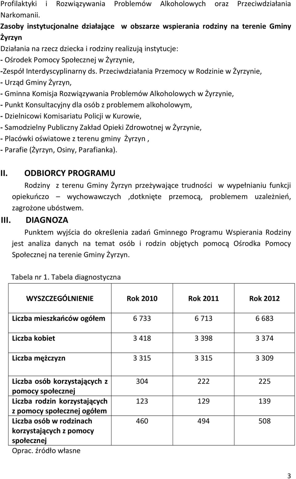 Interdyscyplinarny ds.