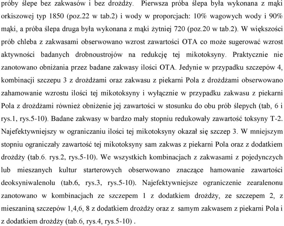 Praktycznie nie zanotowano obniżania przez badane zakwasy ilości OTA.