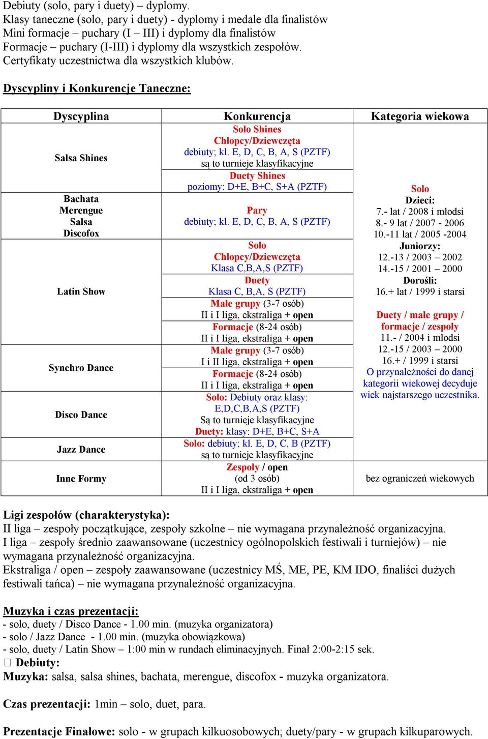 Certyfikaty uczestnictwa dla wszystkich klubów. Dyscypliny i Konkurencje Taneczne: Dyscyplina Konkurencja Kategoria wiekowa Salsa Shines Solo Shines Chłopcy/Dziewczęta debiuty; kl.