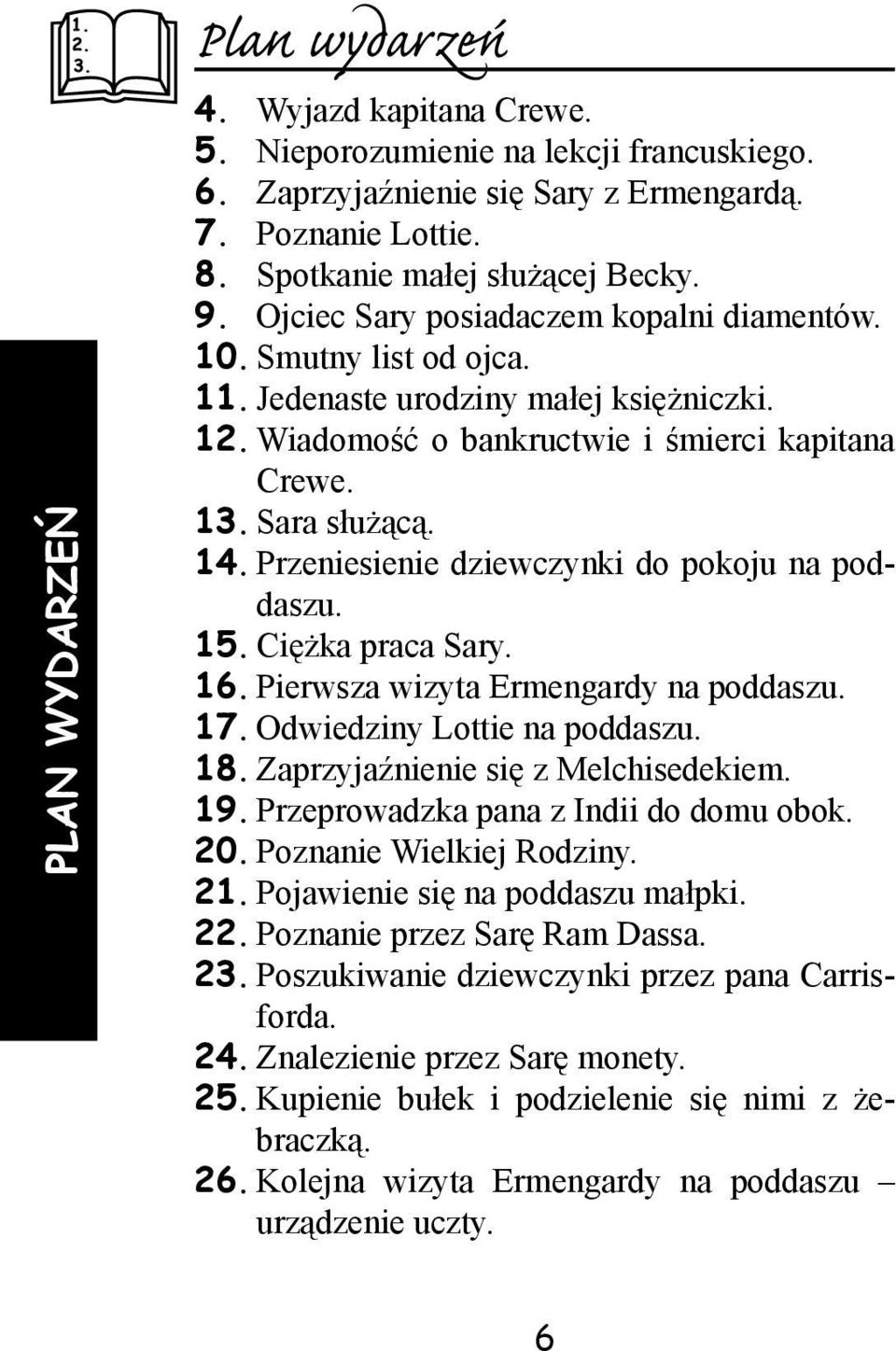 Przeniesienie dziewczynki do pokoju na poddaszu. 15. Ciężka praca Sary. 16. Pierwsza wizyta Ermengardy na poddaszu. 17. Odwiedziny Lottie na poddaszu. 18. Zaprzyjaźnienie się z Melchisedekiem. 19.