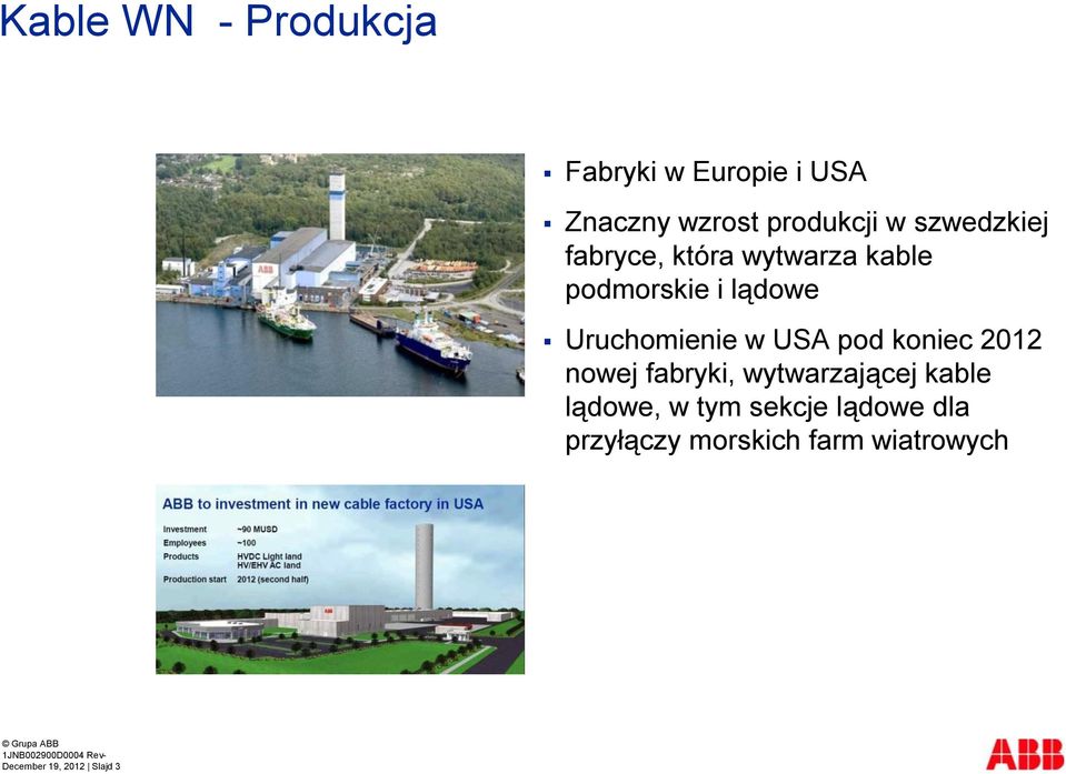 USA pod koniec 2012 nowej fabryki, wytwarzającej kable lądowe, w tym sekcje