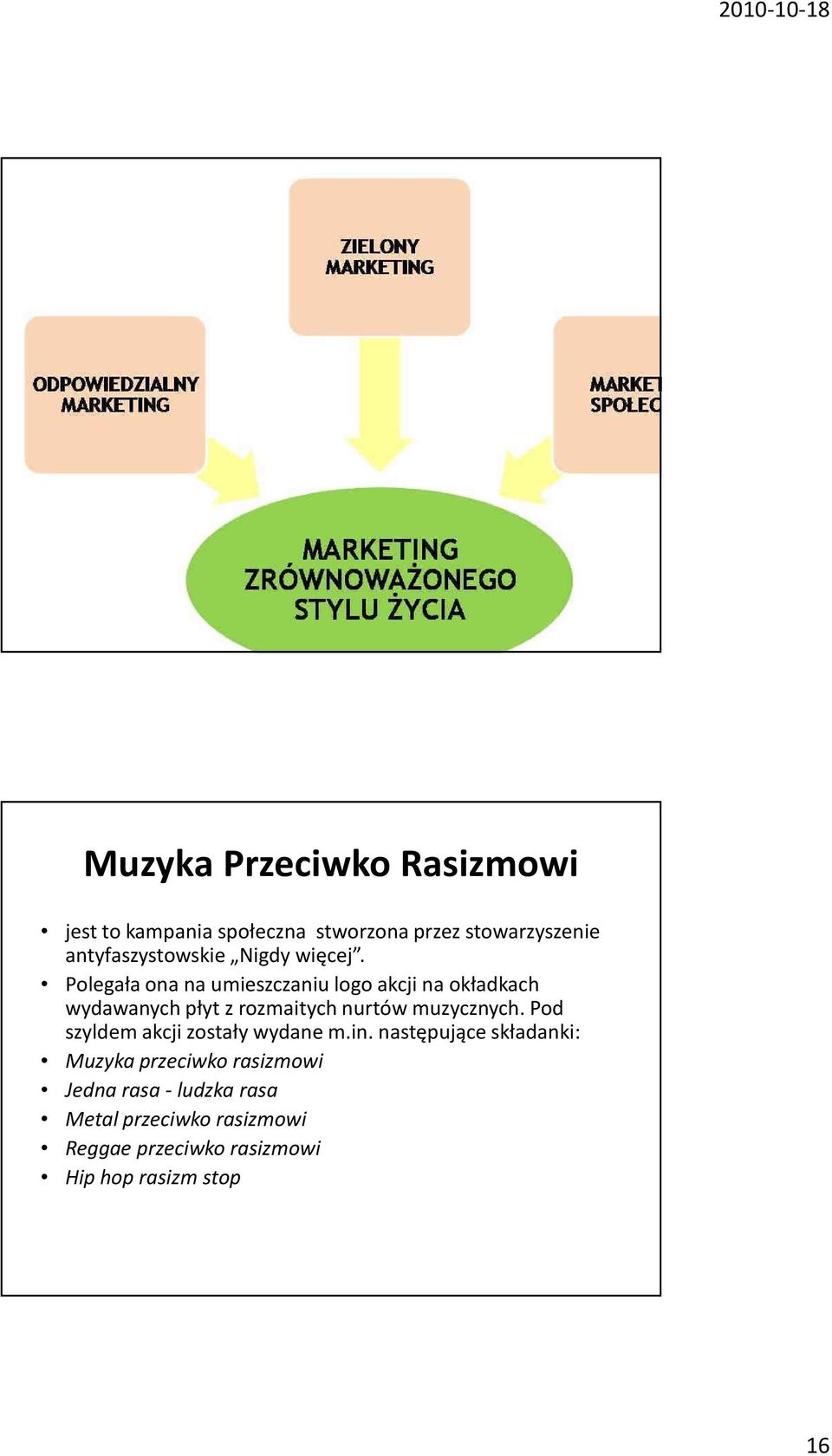 Polegała ona na umieszczaniu logo akcji na okładkach wydawanych płyt z rozmaitych nurtów muzycznych.