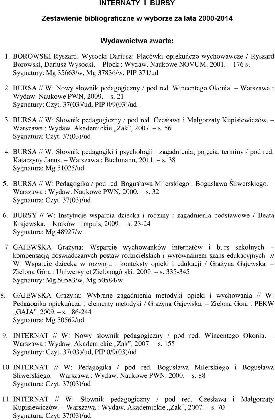 BURSA // W: Słownik pedagogiczny / pod red. Czesława i Małgorzaty Kupisiewiczów. Warszawa : Wydaw. Akademickie Żak, 2007. s. 56 4.