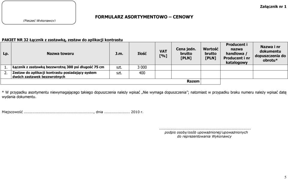 Razem Wartość nazwa handlowa / nr katalogowy Nazwa i nr dokumentu dopuszczenia do obrotu* * W przypadku asortymentu niewymagającego takiego dopuszczenia należy wpisać Nie