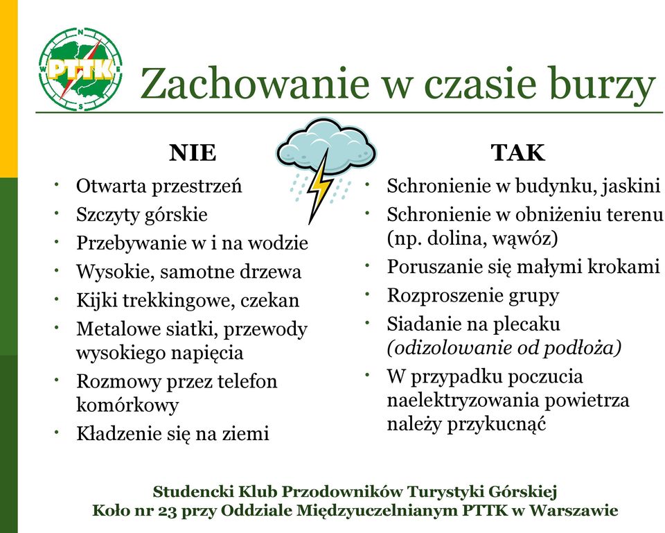 TAK Schronienie w budynku, jaskini Schronienie w obniżeniu terenu (np.