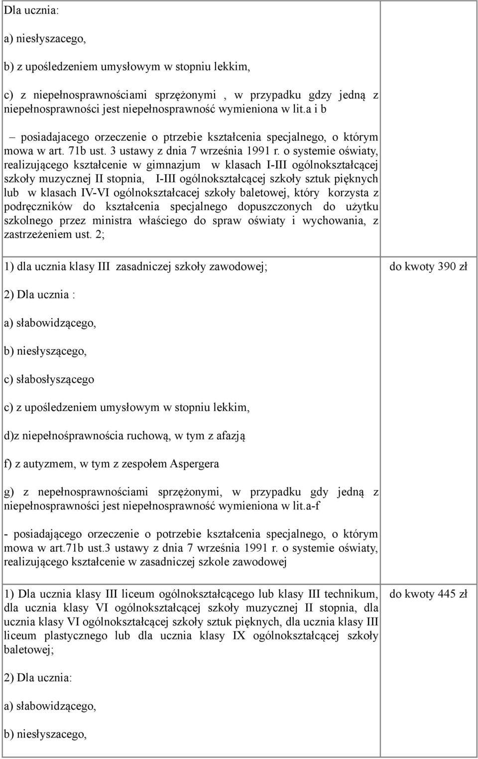 o systemie oświaty, realizującego kształcenie w gimnazjum w klasach I-III ogólnokształcącej szkoły muzycznej II stopnia, I-III ogólnokształcącej szkoły sztuk pięknych lub w klasach IV-VI