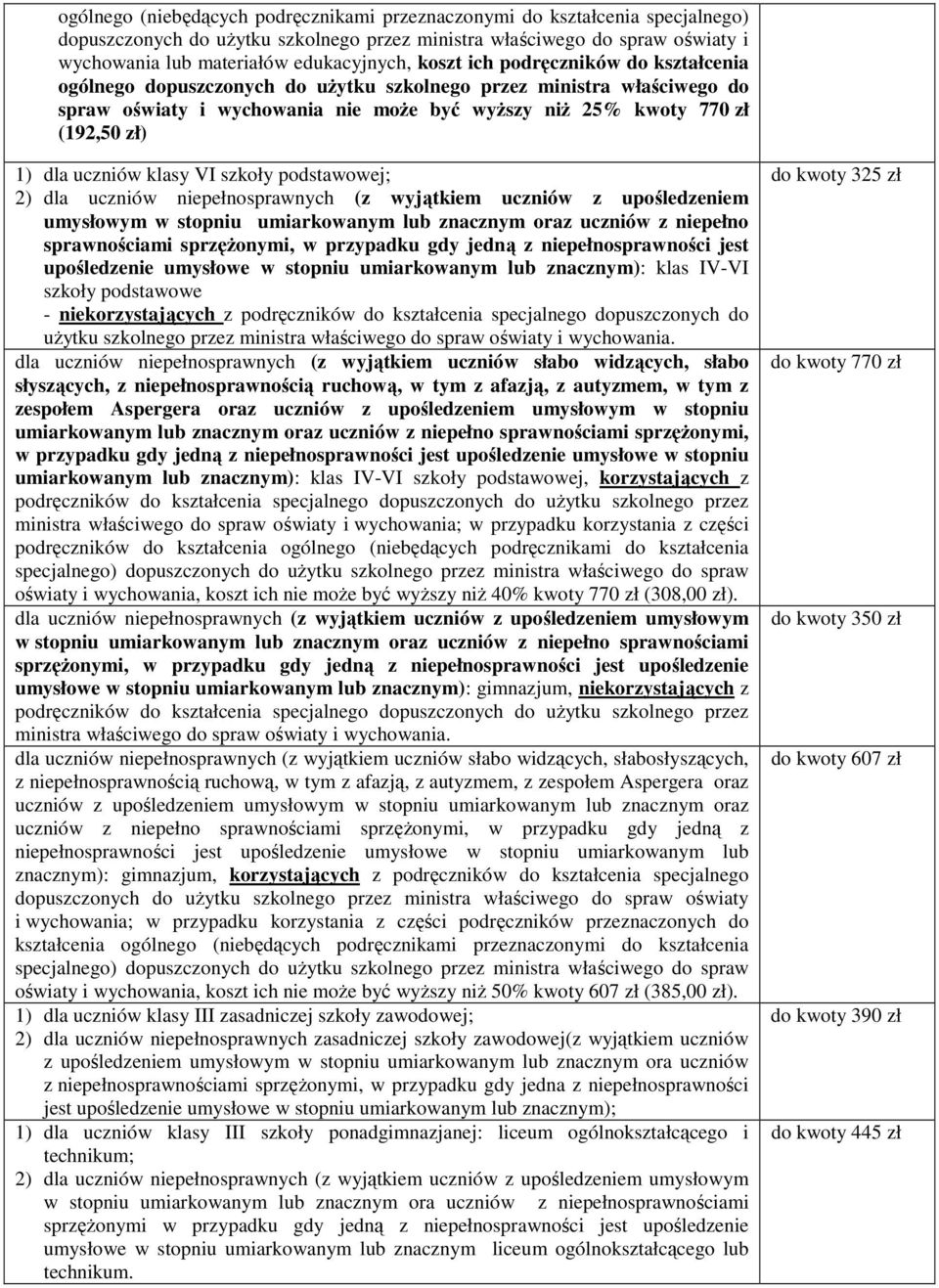 uczniów klasy VI szkoły podstawowej; 2) dla uczniów niepełnosprawnych (z wyjątkiem uczniów z upośledzeniem umysłowym w stopniu umiarkowanym lub znacznym oraz uczniów z niepełno sprawnościami