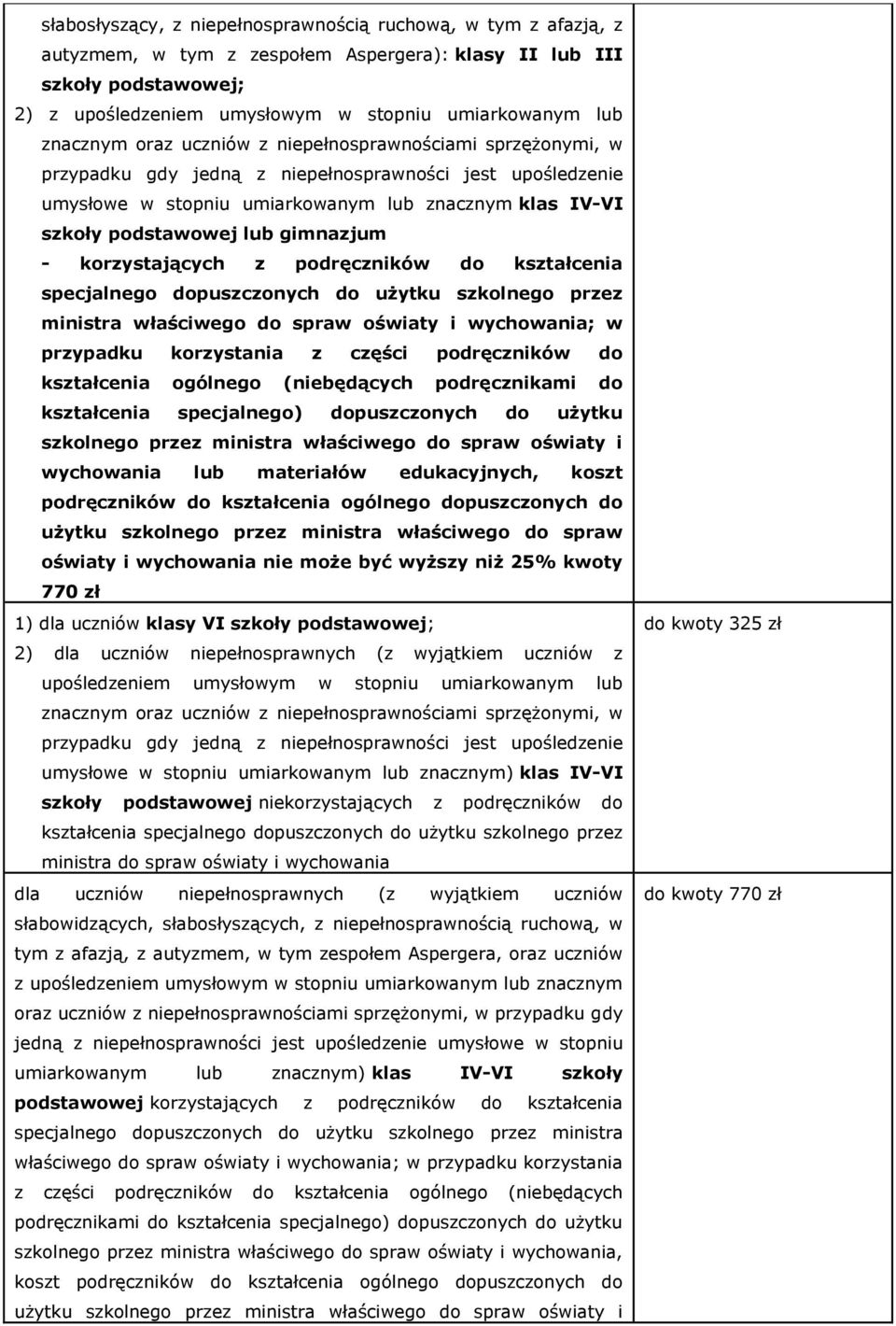 specjalnego dopuszczonych do użytku szkolnego przez ministra właściwego do spraw oświaty i wychowania; w przypadku korzystania z części podręczników do kształcenia ogólnego (niebędących podręcznikami