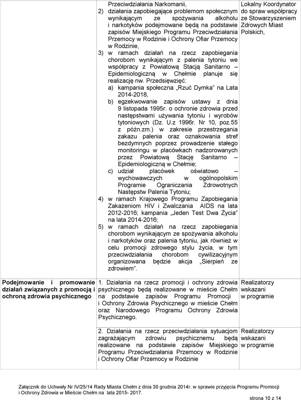wynikającym z palenia tytoniu we współpracy z Powiatową Stacją Sanitarno Epidemiologiczną w Chełmie planuje się realizację nw.