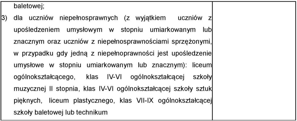 umysłowe w stopniu umiarkowanym lub znacznym): liceum ogólnokształcącego, klas IV-VI ogólnokształcącej szkoły muzycznej II