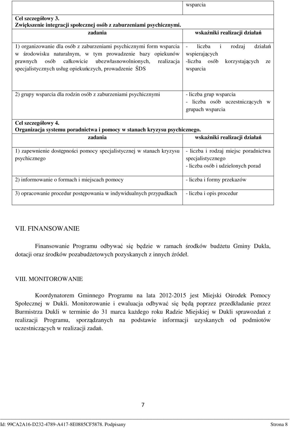 specjalistycznych usług opiekuńczych, prowadzenie ŚDS wskaźniki realizacji działań - liczba i rodzaj działań wspierających -liczba osób korzystających ze wsparcia 2) grupy wsparcia dla rodzin osób z