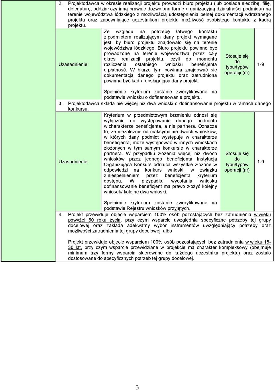 łatwego kontaktu z podmiotem realizującym dany projekt wymagane jest, by biuro projektu znajwało się na terenie województwa łódzkiego.