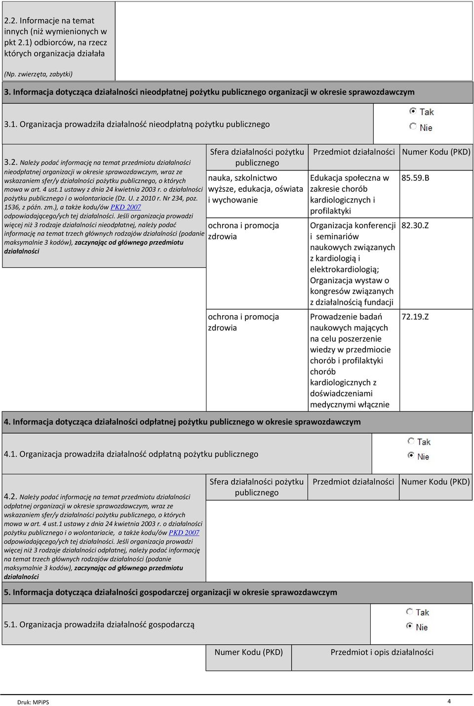 Należy podać informację na temat przedmiotu działalności nieodpłatnej organizacji w okresie sprawozdawczym, wraz ze wskazaniem sfer/y działalności pożytku publicznego, o których mowa w art. 4 ust.