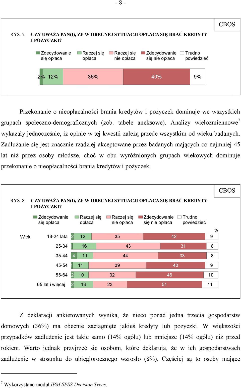 wszystkich grupach społeczno-demograficznych (zob. tabele aneksowe). Analizy wielozmiennowe 7 wykazały jednocześnie, iż opinie w tej kwestii zależą przede wszystkim od wieku badanych.