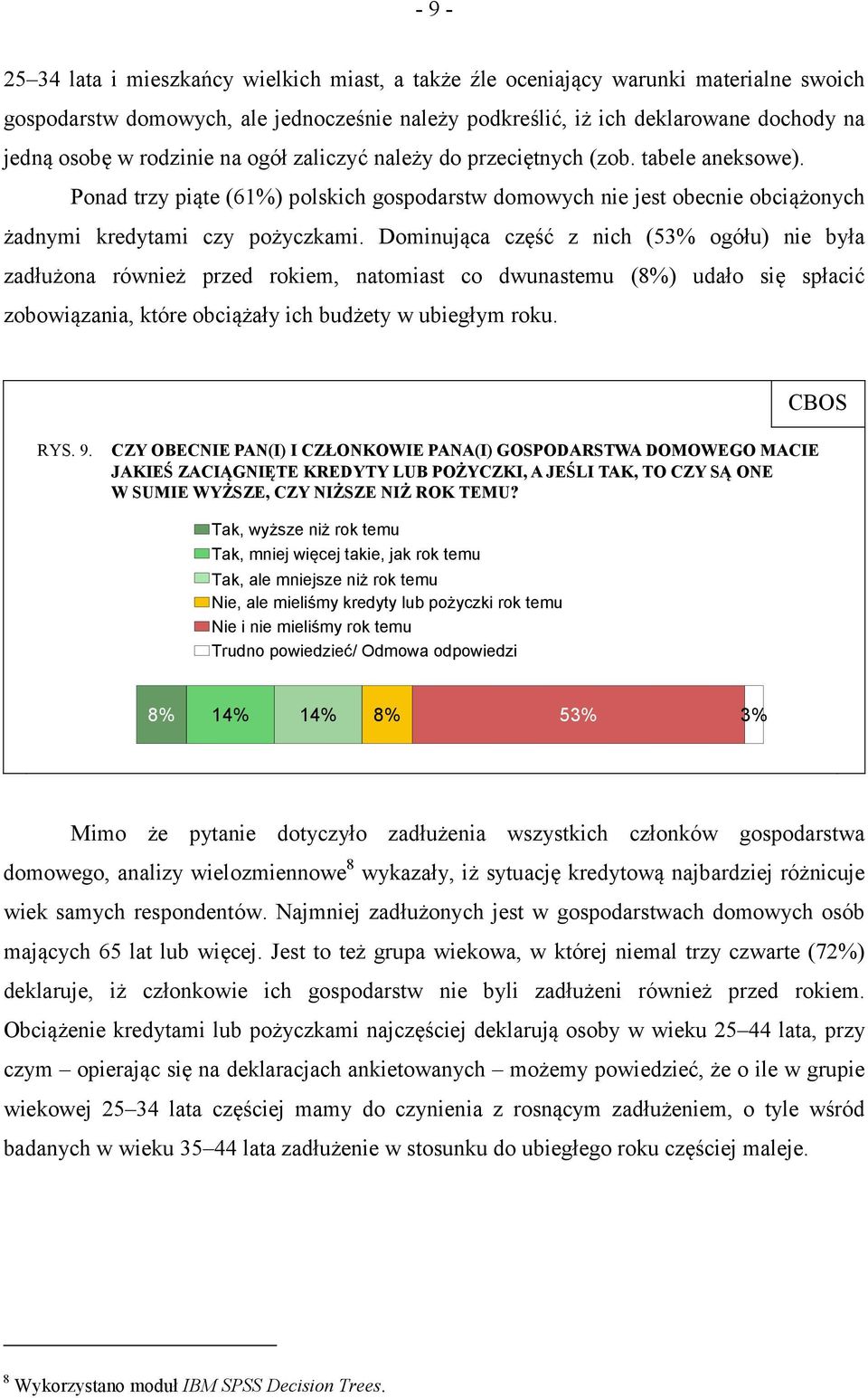 Dominująca część z nich (53% ogółu) nie była zadłużona również przed rokiem, natomiast co dwunastemu (8%) udało się spłacić zobowiązania, które obciążały ich budżety w ubiegłym roku. RYS.