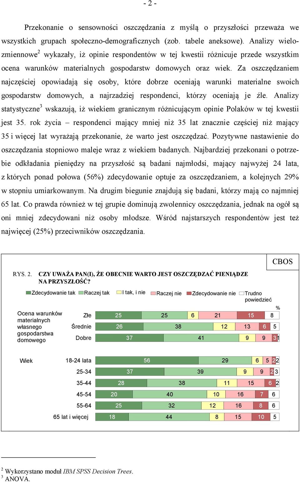 Za oszczędzaniem najczęściej opowiadają się osoby, które dobrze oceniają warunki materialne swoich gospodarstw domowych, a najrzadziej respondenci, którzy oceniają je źle.