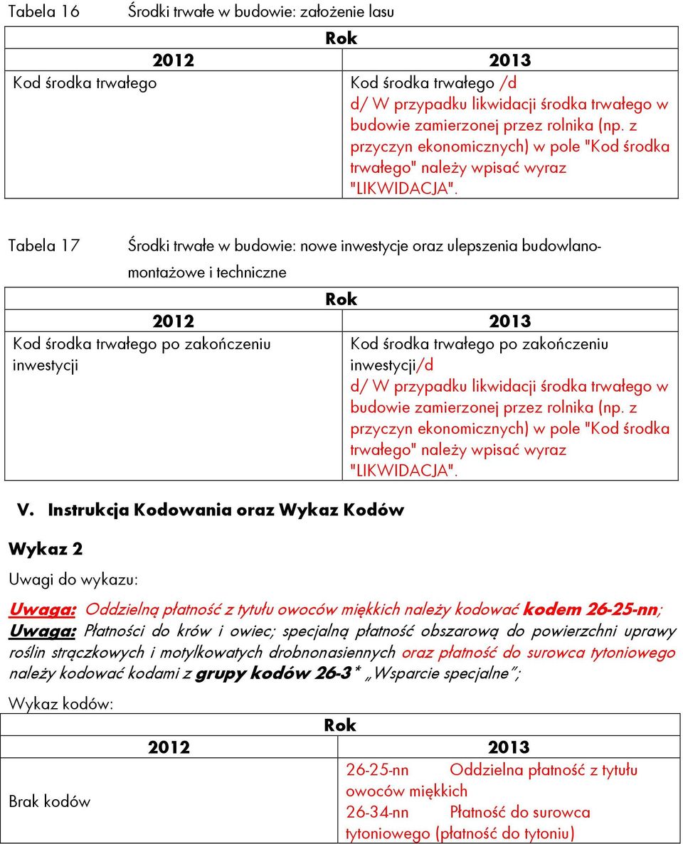 zakończeniu inwestycji V.