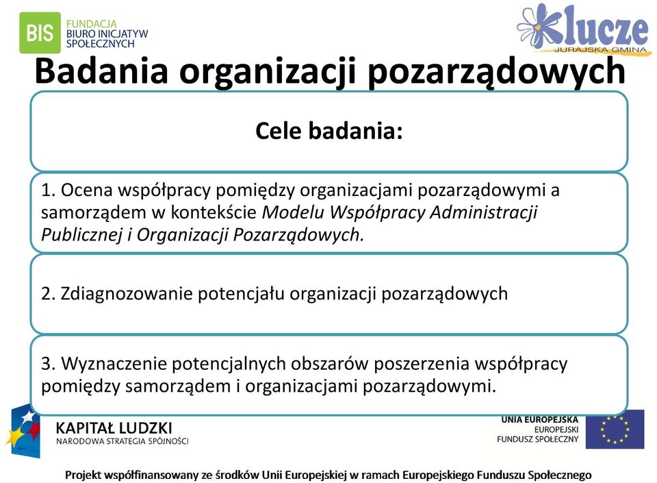 Współpracy Administracji Publicznej i Organizacji Pozarządowych. 2.