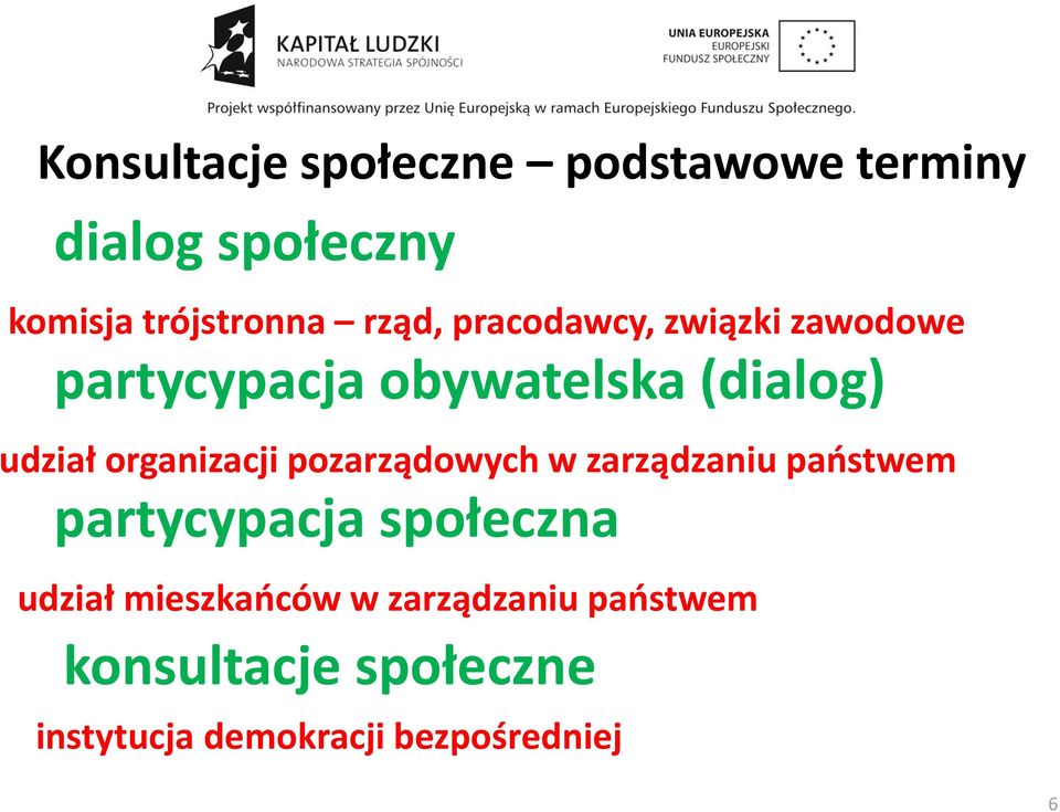 organizacji pozarządowych w zarządzaniu państwem partycypacja społeczna udział