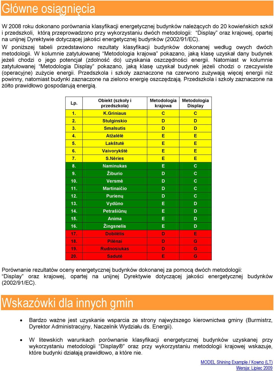 W poniższej tabeli przedstawiono rezultaty klasyfikacji budynków dokonanej według owych dwóch metodologii.