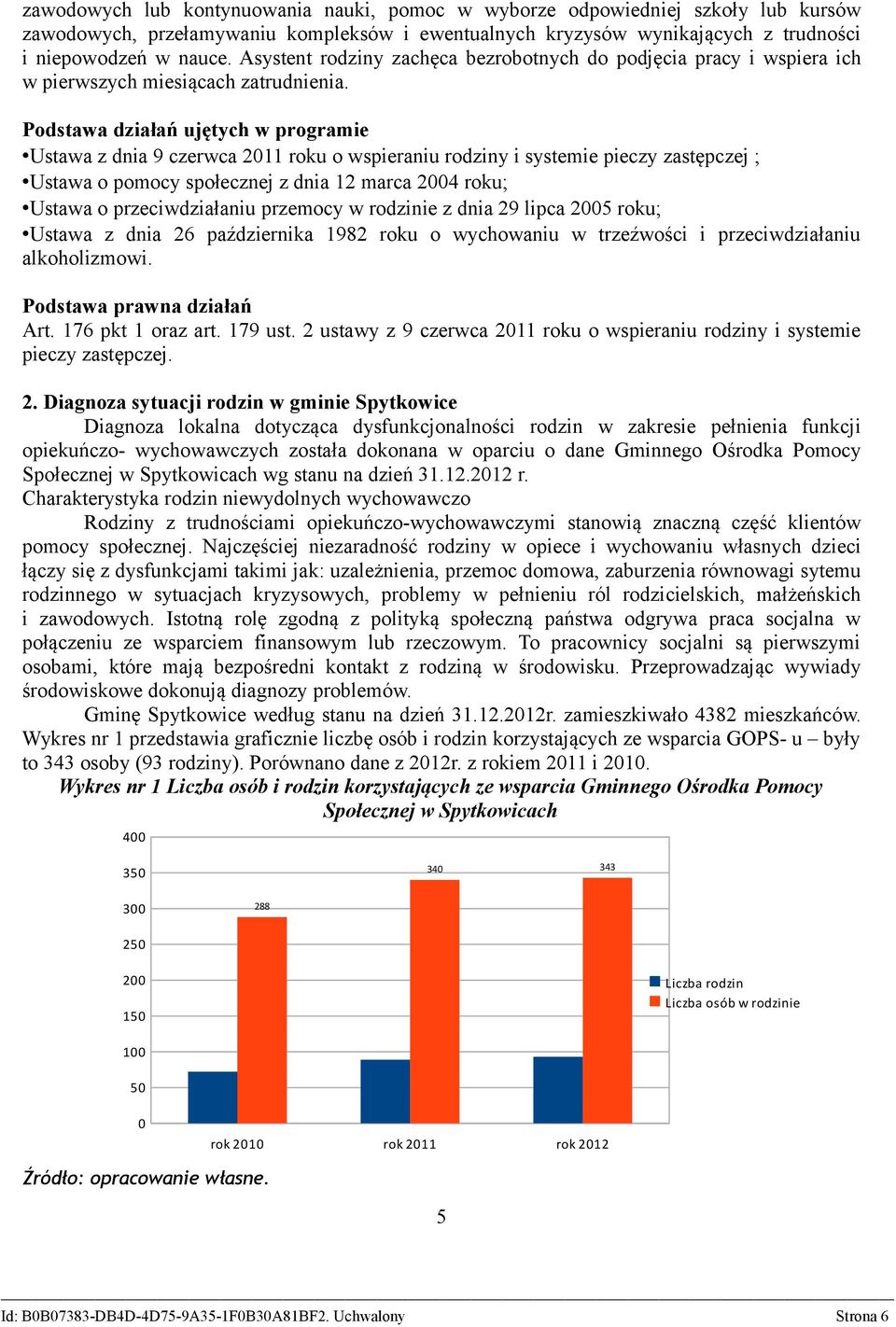 Podstawa działań ujętych w programie Ustawa z dnia 9 czerwca 2011 roku o wspieraniu rodziny i systemie pieczy zastępczej ; Ustawa o pomocy społecznej z dnia 12 marca 2004 roku; Ustawa o