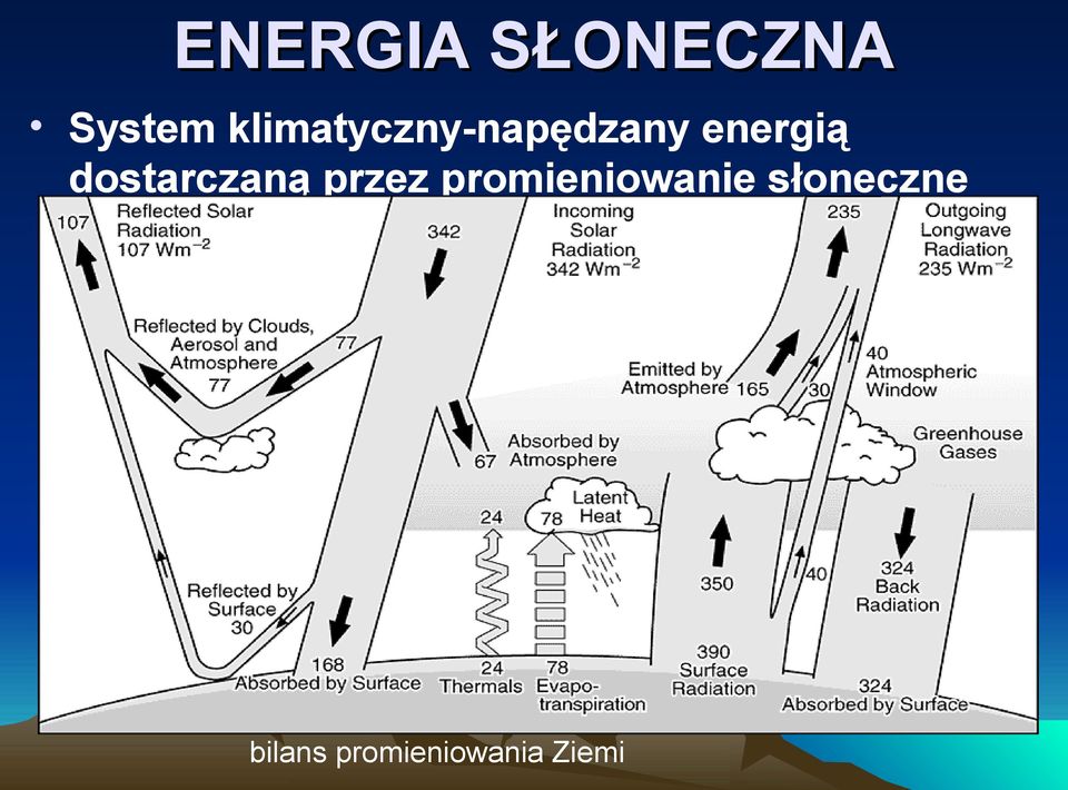 dostarczaną przez