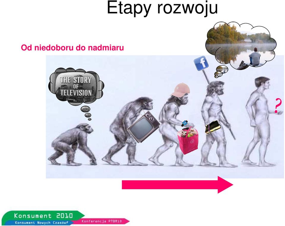 Od