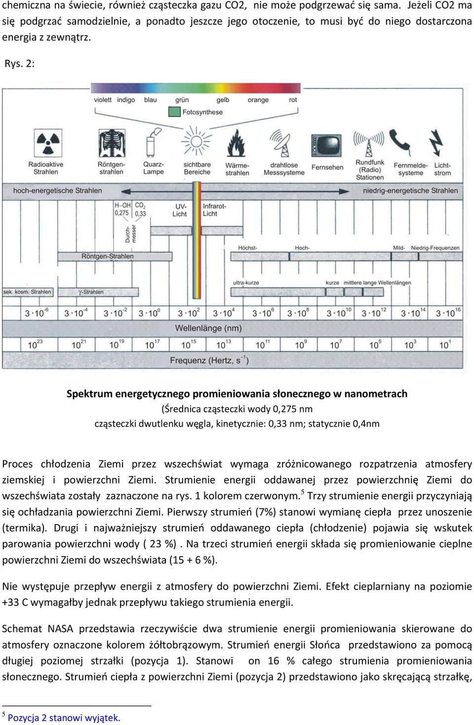 2: Spektrum energetycznego promieniowania słonecznego w nanometrach (Średnica cząsteczki wody 0,275 nm cząsteczki dwutlenku węgla, kinetycznie: 0,33 nm; statycznie 0,4nm Proces chłodzenia Ziemi przez