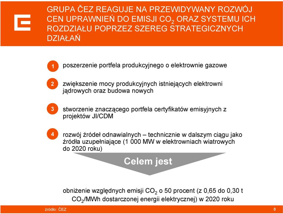 certyfikatów emisyjnych z projektów JI/CDM 4 rozwój źródeł odnawialnych technicznie w dalszym ciągu jako źródła uzupełniające (1 000 MW w elektrowniach