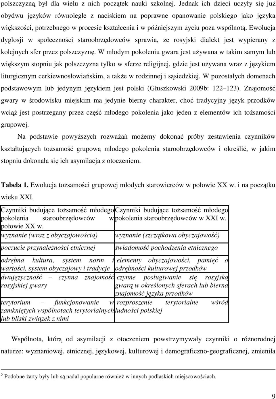 Ewolucja dyglosji w społeczności staroobrzędowców sprawia, Ŝe rosyjski dialekt jest wypierany z kolejnych sfer przez polszczyznę.