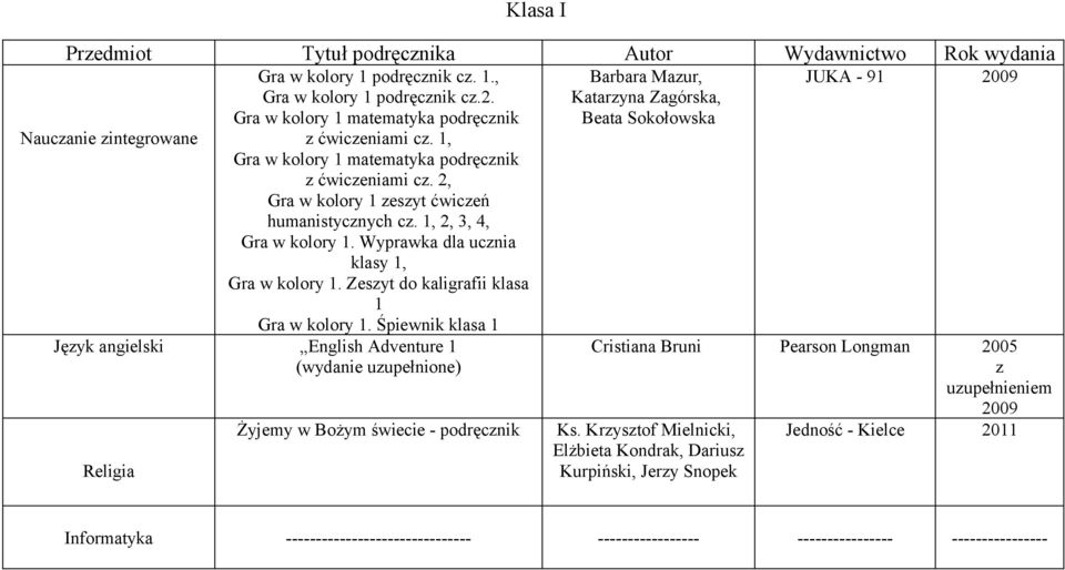 Zeszyt do kaligrafii klasa 1 Gra w kolory 1.