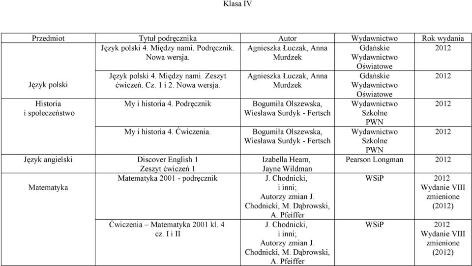 Język angielski Discover English 1 Zeszyt ćwiczeń 1 Matematyka 2001 - podręcznik Matematyka Ćwiczenia Matematyka 2001 kl. 4 cz.