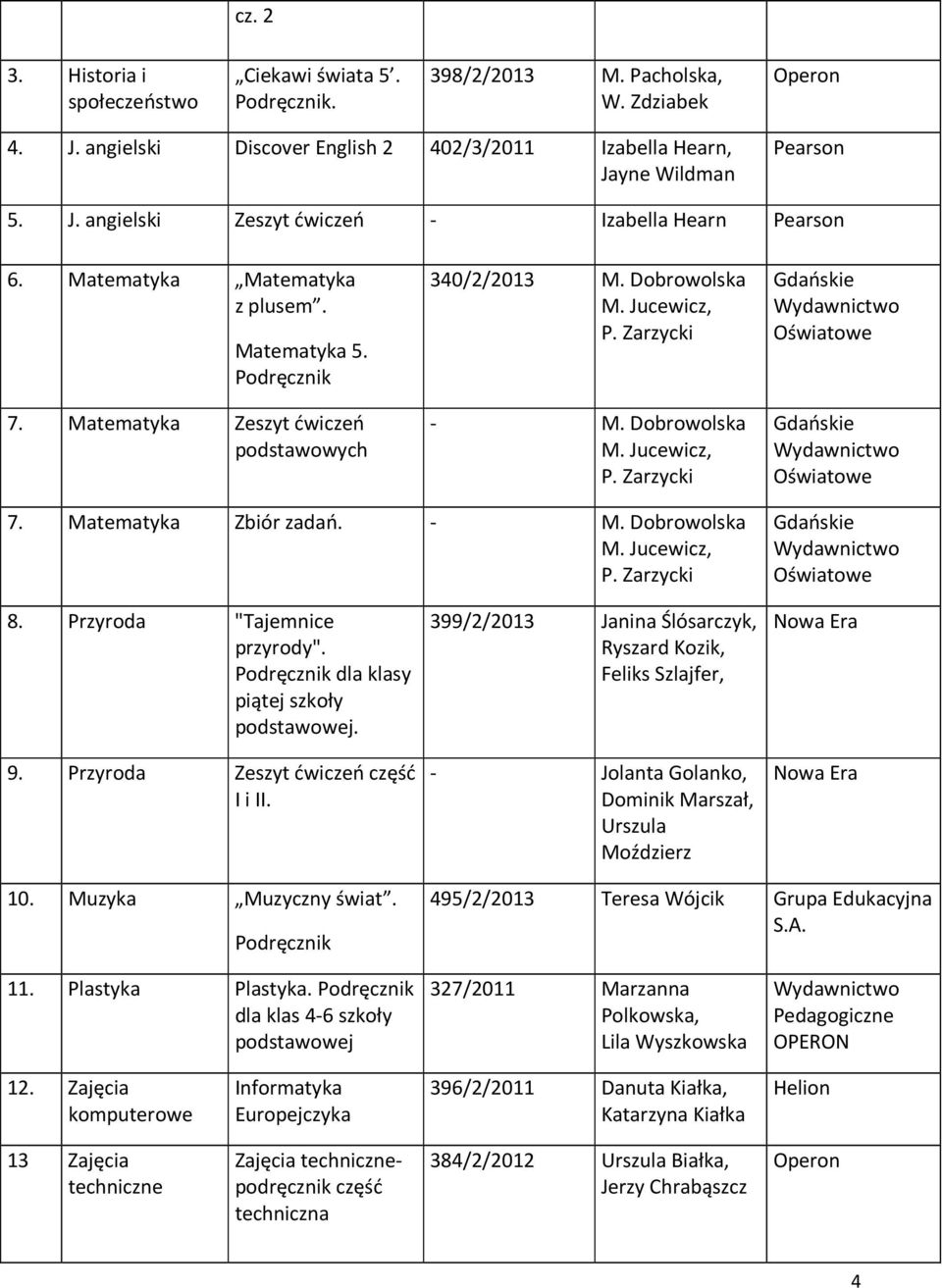 Przyroda "Tajemnice przyrody". dla klasy piątej szkoły podstawowej. 9. Przyroda Zeszyt ćwiczeń część I i II.