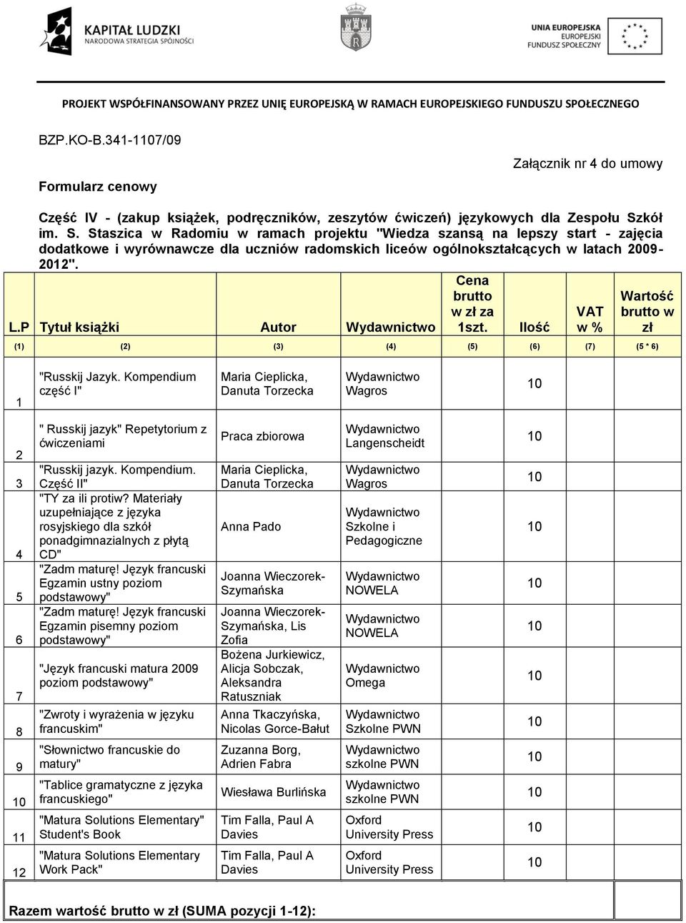 P Tytuł książki Autor Cena brutto w zł za szt. Ilość VAT w % Wartość brutto w zł () () () (4) (5) (6) (7) (5 * 6) "Russkij Jazyk.