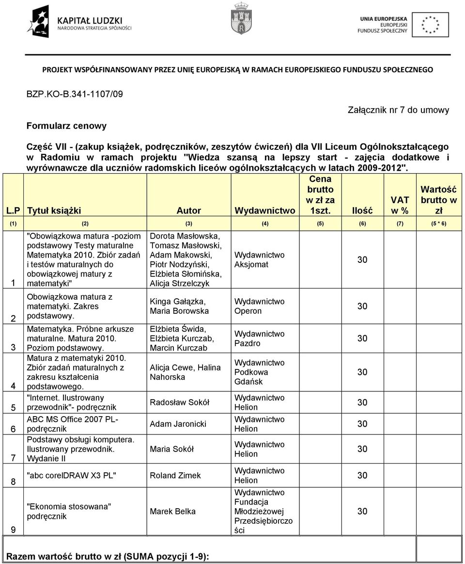 start - zajęcia dodatkowe i wyrównawcze dla uczniów radomskich liceów ogólnokształcących w latach 09-". L.P Tytuł książki Autor Cena brutto w zł za szt.