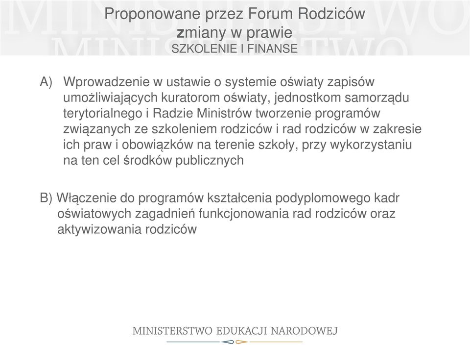 szkoleniem rodziców i rad rodziców w zakresie ich praw i obowiązków na terenie szkoły, przy wykorzystaniu na ten cel środków