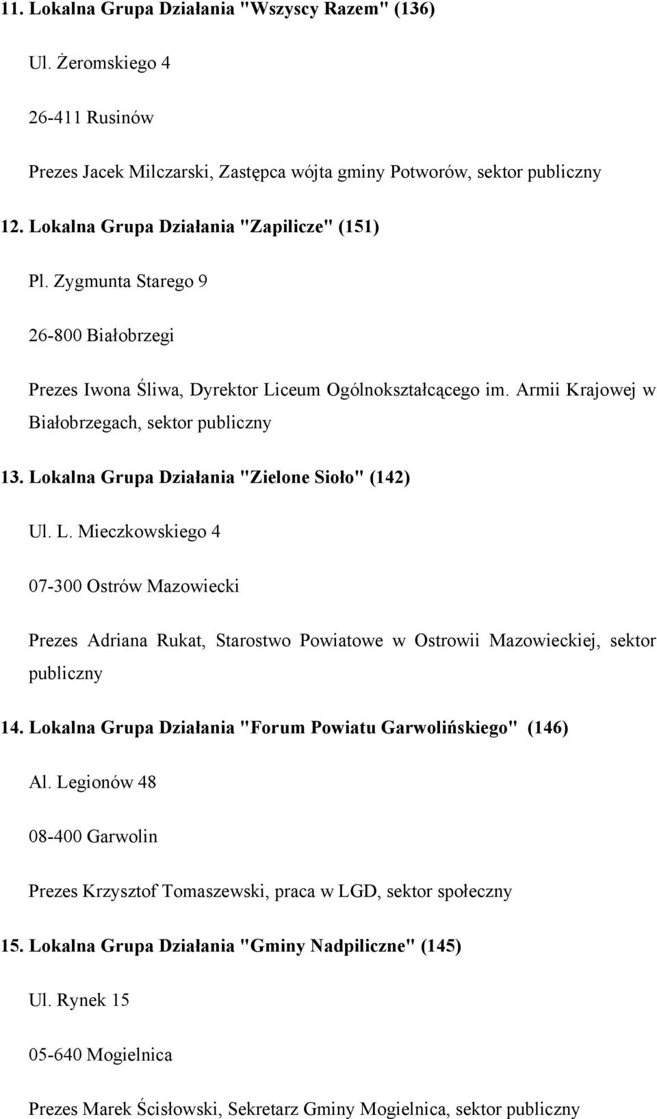 Lokalna Grupa Działania "Zielone Sioło" (142) Ul. L. Mieczkowskiego 4 07-300 Ostrów Mazowiecki Prezes Adriana Rukat, Starostwo Powiatowe w Ostrowii Mazowieckiej, sektor publiczny 14.