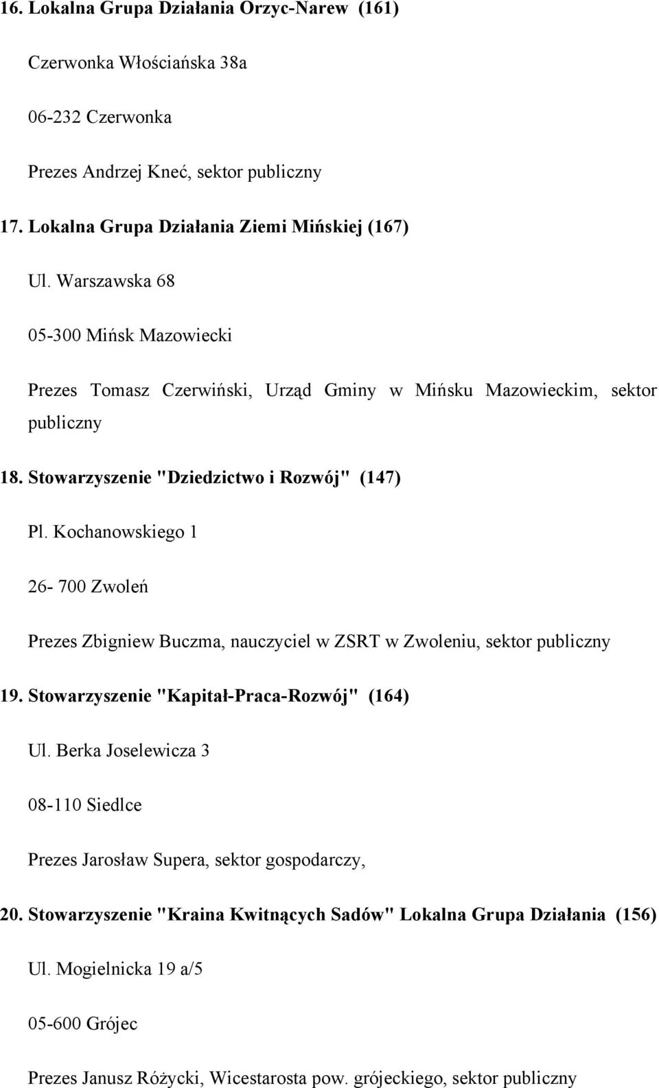 Kochanowskiego 1 26-700 Zwoleń Prezes Zbigniew Buczma, nauczyciel w ZSRT w Zwoleniu, sektor publiczny 19. Stowarzyszenie "Kapitał-Praca-Rozwój" (164) Ul.