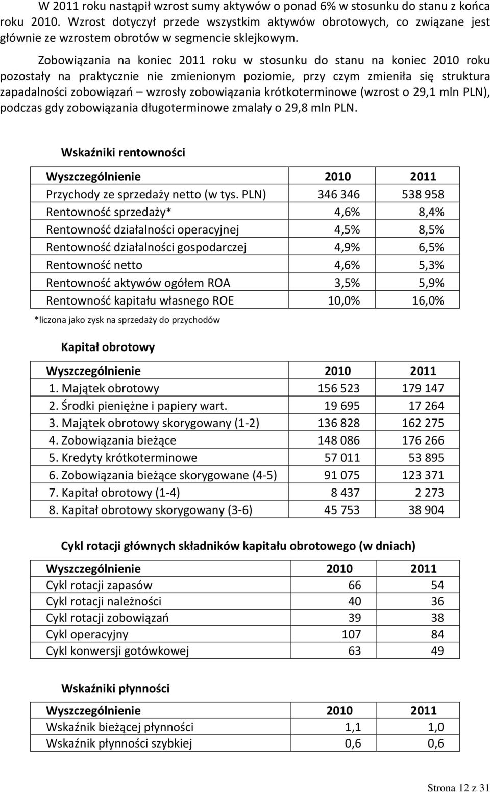 Zobowiązania na koniec 2011 roku w stosunku do stanu na koniec 2010 roku pozostały na praktycznie nie zmienionym poziomie, przy czym zmieniła się struktura zapadalności zobowiązań wzrosły