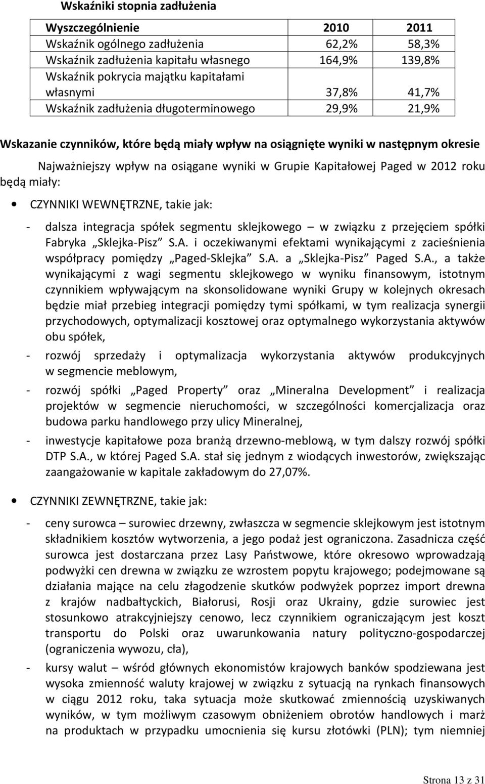 Kapitałowej Paged w 2012 roku będą miały: CZYNNIKI WEWNĘTRZNE, takie jak: - dalsza integracja spółek segmentu sklejkowego w związku z przejęciem spółki Fabryka Sklejka-Pisz S.A.
