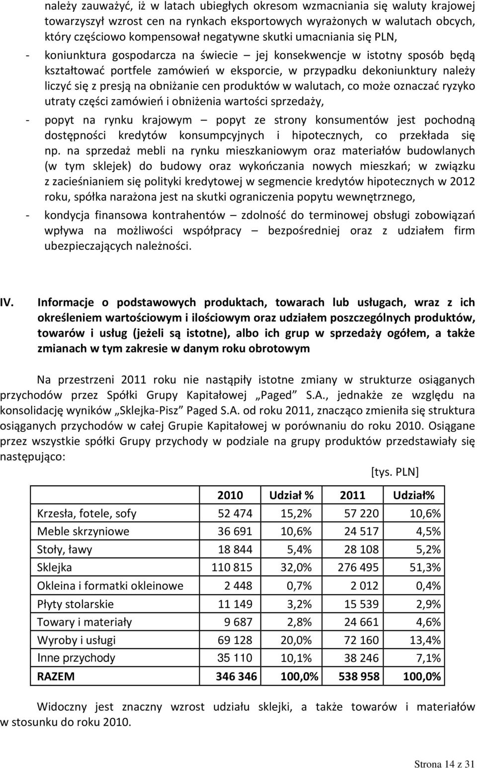 na obniżanie cen produktów w walutach, co może oznaczać ryzyko utraty części zamówień i obniżenia wartości sprzedaży, - popyt na rynku krajowym popyt ze strony konsumentów jest pochodną dostępności