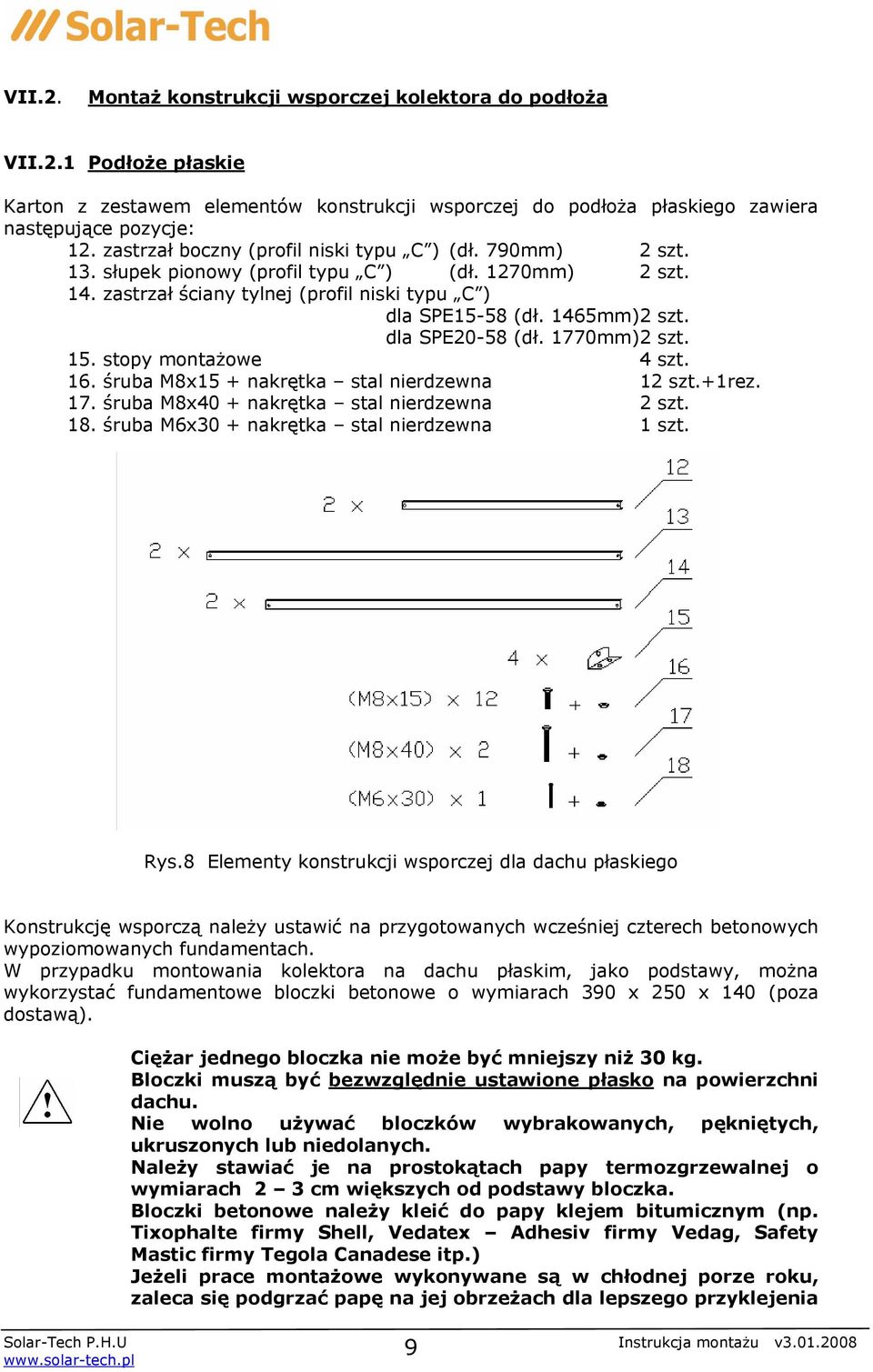 dla SPE20-58 (dł. 1770mm)2 szt. 15. stopy montażowe 4 szt. 16. śruba M8x15 + nakrętka stal nierdzewna 12 szt.+1rez. 17. śruba M8x40 + nakrętka stal nierdzewna 2 szt. 18.
