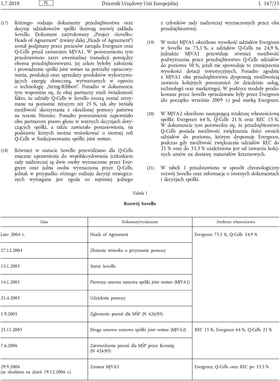 W porozumieniu tym przedstawiono zarys ewentualnej transakcji pomiędzy oboma przedsiębiorstwami.